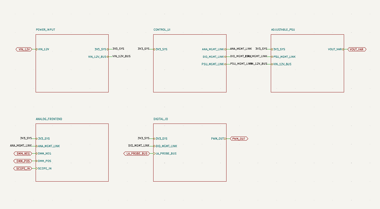 Top-level schematic for the all-in-one debugging tool.
