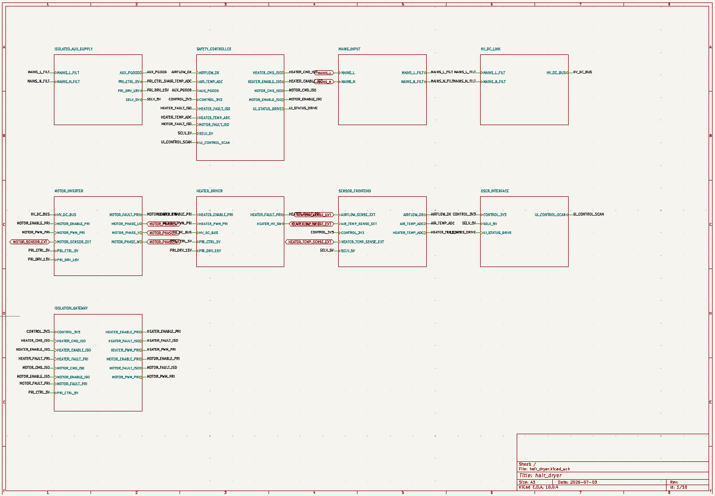 Top-level KiCad schematic screenshot for the portable high-speed hair dryer circuit design.