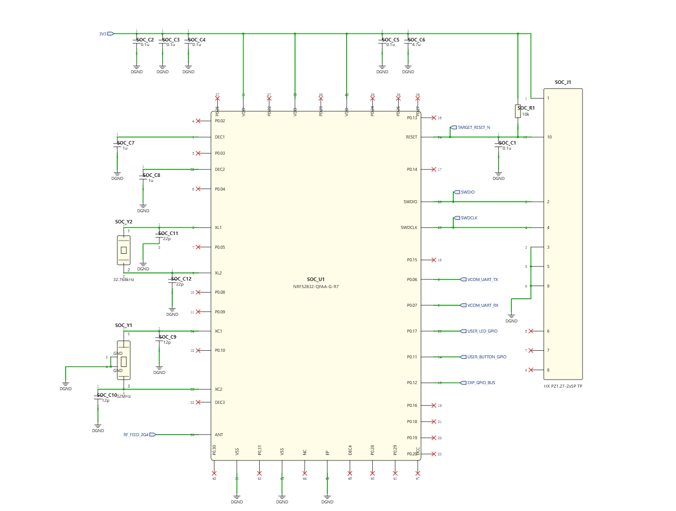 Generated target SoC schematic for the nRF54L15 development board concept.