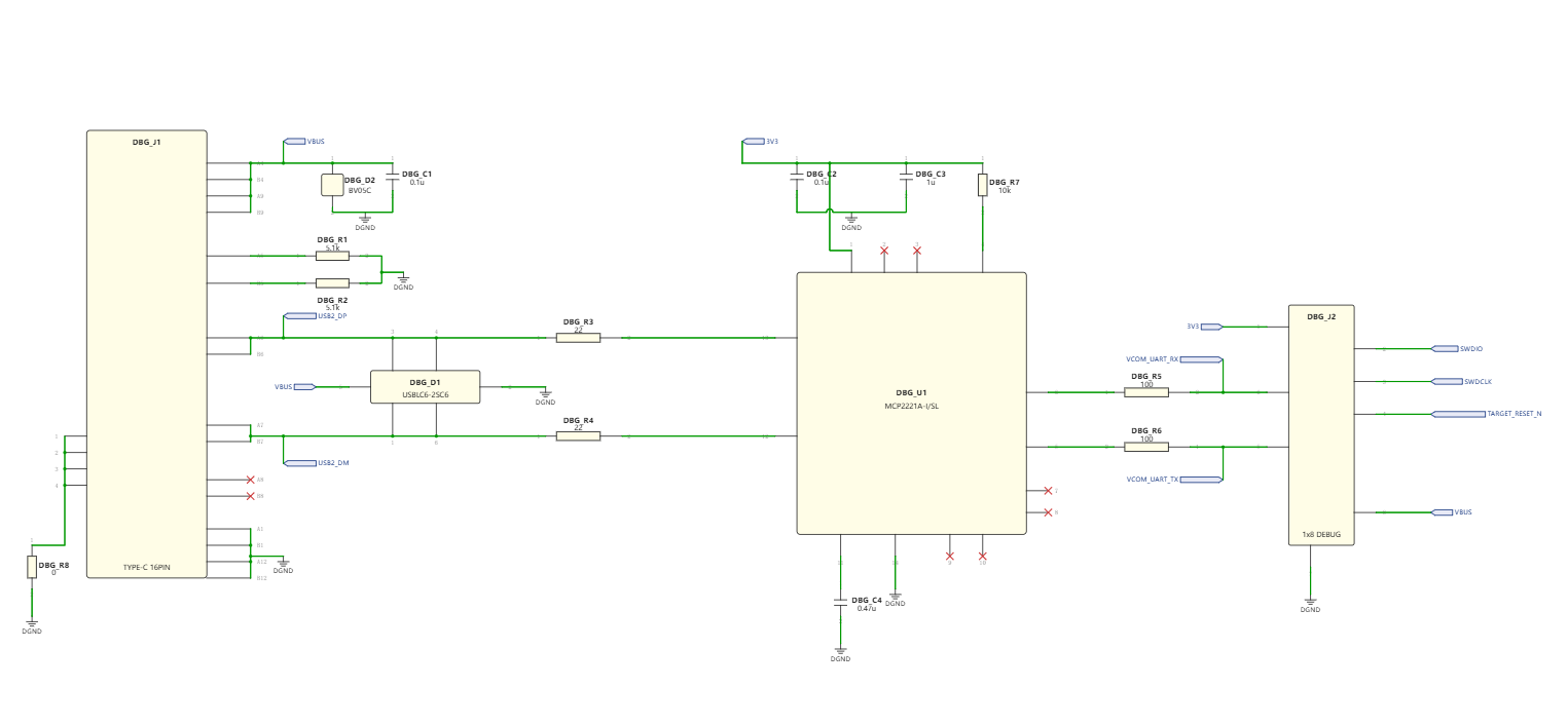 Generated USB-C debug interface schematic with USB connector, ESD protection, USB-UART bridge, and debug header.