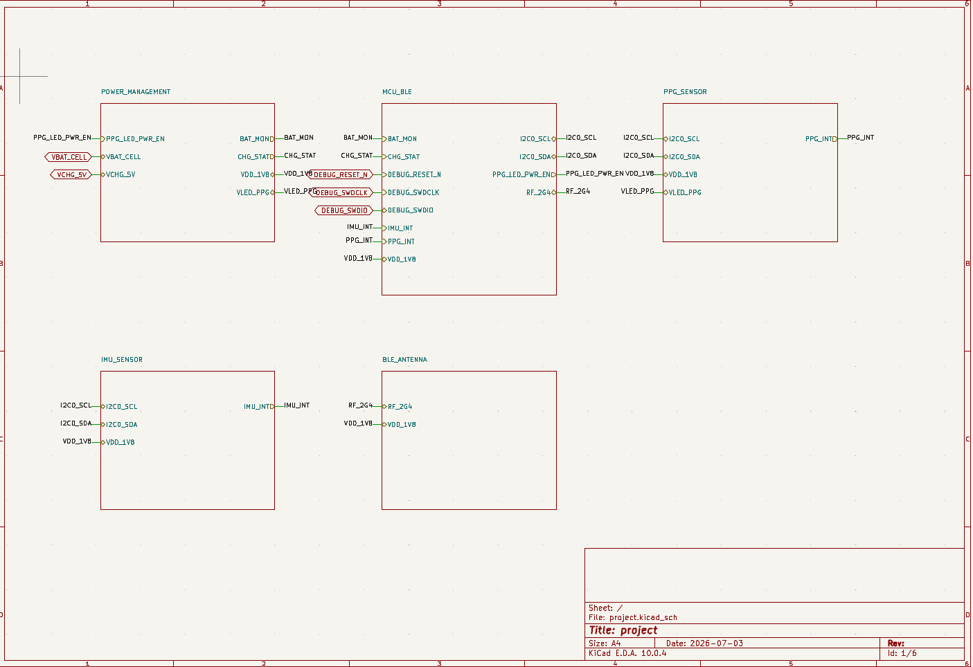 Top-level smart ring KiCad schematic screenshot with power management, MCU BLE, PPG sensor, IMU sensor, and BLE antenna sheets.