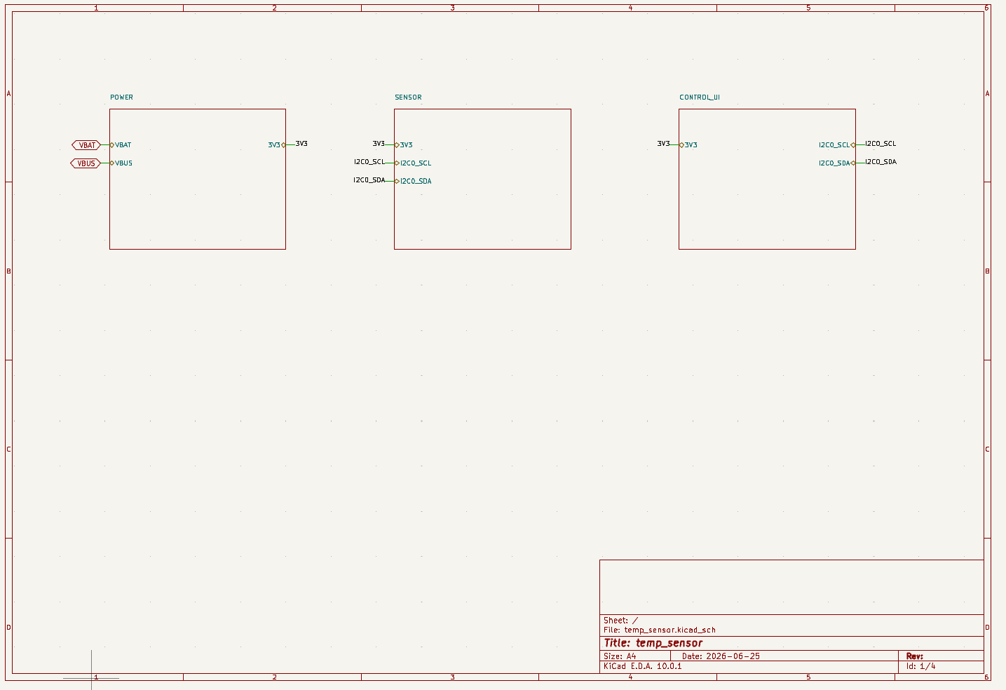 Top-level KiCad schematic for a generated temperature humidity sensor project, showing power, sensor, and control UI sheets.