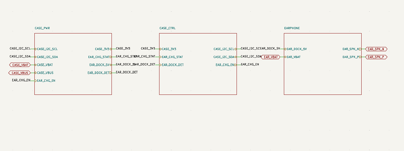 Top-level schematic map for the generated TWS earbuds project.